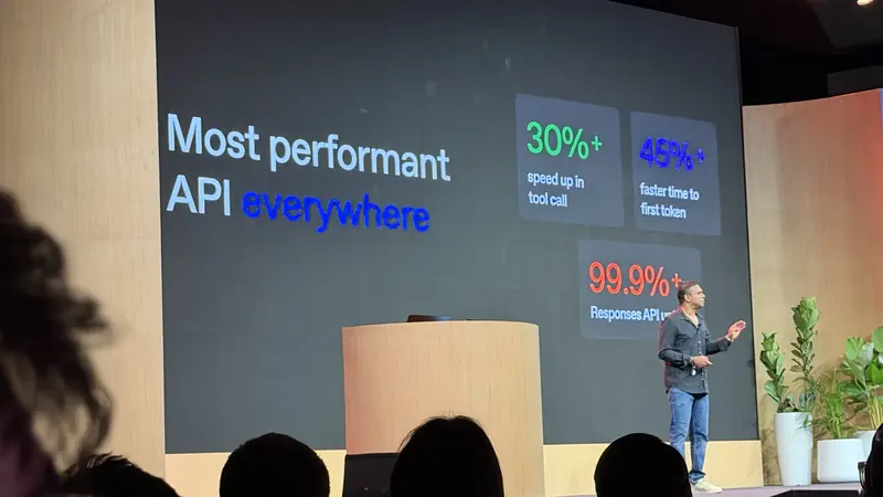 Slide titled Most performant API everywhere with 30% faster tool calls and 45% faster time to first token